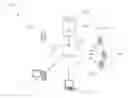 Fig. 01 - Method of and system for conducting multiple contests of skill with a single performance