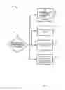 Fig. 05 - System and method of automatic entry creation for blogs, web pages or file-sharing sites based on game events
