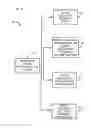Fig. 06 - System and method of automatic entry creation for blogs, web pages or file-sharing sites based on game events