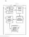Fig. 08 - System and method of automatic entry creation for blogs, web pages or file-sharing sites based on game events