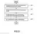 Fig. 03 - Ventilation apparatus and method for filter dirt detection