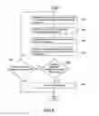 Fig. 04 - Ventilation apparatus and method for filter dirt detection
