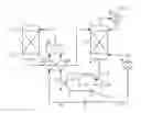 Fig. 01 - Method and Device for Separating Acid Gases from a Gas Mixture