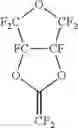Fig. 02 - Gas separation membranes based on fluorinated and perfluorinated polymers