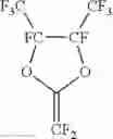 Fig. 05 - Gas separation membranes based on fluorinated and perfluorinated polymers
