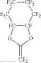 Fig. 06 - Gas separation membranes based on fluorinated and perfluorinated polymers