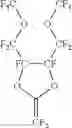 Fig. 08 - Gas separation membranes based on fluorinated and perfluorinated polymers