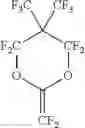 Fig. 12 - Gas separation membranes based on fluorinated and perfluorinated polymers
