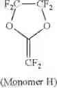 Fig. 20 - Gas separation membranes based on fluorinated and perfluorinated polymers