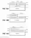 Fig. 12 - ZONE COATED CATALYTIC SUBSTRATES WITH PASSIVE NOX ADSORPTION ZONES