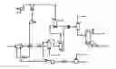 Fig. 01 - Reactive scrubbing for upgrading product value, simplifying process operation and product handling
