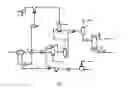 Fig. 02 - Reactive scrubbing for upgrading product value, simplifying process operation and product handling