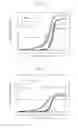 Fig. 03 - Adsorbent for adsorption heat pumps, production method thereof, and adsorption heat pump
