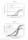 Fig. 05 - Adsorbent for adsorption heat pumps, production method thereof, and adsorption heat pump