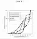 Fig. 05 - ADSORBENT, METHOD OF MANUFACTURING ADSORBENT, AND ADSORPTION-TYPE HEAT PUMP