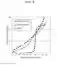 Fig. 06 - ADSORBENT, METHOD OF MANUFACTURING ADSORBENT, AND ADSORPTION-TYPE HEAT PUMP