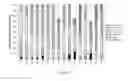 Fig. 03 - Material for and method of extracting mycotoxins