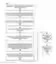 Fig. 08 - Methods, systems, and computer program products for detecting a droplet