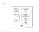 Fig. 10 - Methods, systems, and computer program products for detecting a droplet