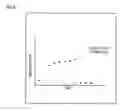 Fig. 07 - Methods, systems, and computer program products for verifying dispensing of a fluid from a pipette
