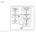 Fig. 09 - Methods, systems, and computer program products for verifying dispensing of a fluid from a pipette