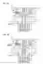 Fig. 04 - CASTING DEVICE