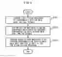 Fig. 05 - Polygon machining device and polygon machining method