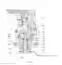 Fig. 09 - Power tool