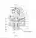 Fig. 10 - Power tool