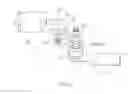 Fig. 12 - Power tool