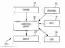Fig. 01 - SYSTEM FOR ENHANCING OPERATION OF POWER TOOLS