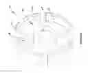 Fig. 09 - MULTI-BIT TOOL