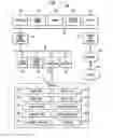 Fig. 02 - Method and apparatus for automatic and efficient location generation for cooperative motion