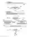 Fig. 19 - Systems, methods, and computer readable media for sheet registration in a tractorless sheet processing device using at least one existing sheet feature