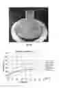 Fig. 09 - Acceleration of stereolithography