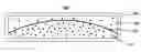 Fig. 01 - Method of Manufacturing of Sheets with Varying Concentrations of Particles from Corrugated Sheets