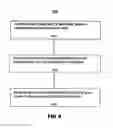Fig. 05 - Method of Manufacturing of Sheets with Varying Concentrations of Particles from Corrugated Sheets