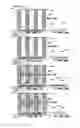 Fig. 10 - Method of Manufacturing of Sheets with Varying Concentrations of Particles from Corrugated Sheets