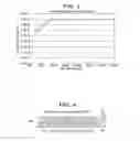 Fig. 03 - MULTI-LAYER THERMAL INSULATION SYSTEM