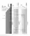 Fig. 05 - Composite structural member