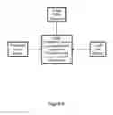 Fig. 16 - Methods and Apparatuses for producing a newspaper comprising aligning preprinted images to the operations of a press and modifying the cutoff length of the preprinted images