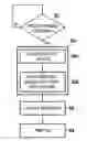 Fig. 01 - Page wide array printer