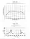 Fig. 10 - Liquid discharge apparatus and head unit