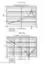 Fig. 12 - Liquid discharge apparatus and head unit