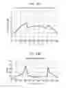 Fig. 10 - Liquid discharge apparatus and head unit