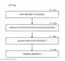 Fig. 01 - Method for creating tamper-evident labels