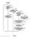 Fig. 04 - Image forming apparatus