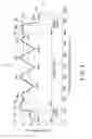 Fig. 05 - Suspension coil spring