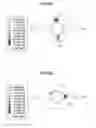 Fig. 05 - Suspension coil spring and strut type suspension