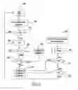 Fig. 03 - Ride performance optimization in an active suspension system